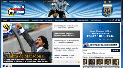Argentine Football Association  (AFA)