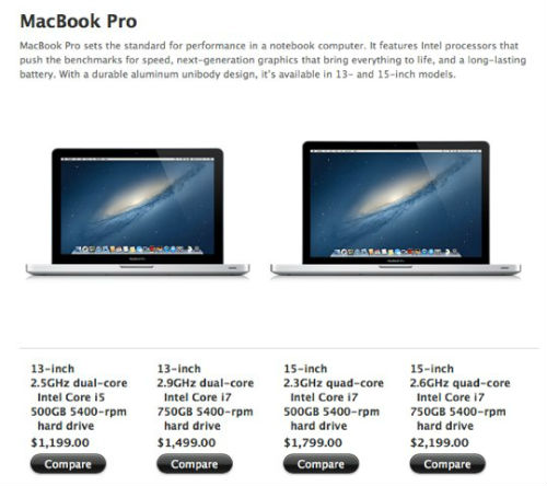 Apple Macbook Pro Modelleri