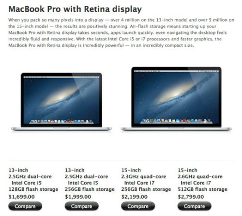 Apple Retina Macbook Pro Modelleri