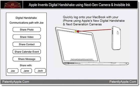 Apple Kartal Gözü Uygulaması Patenti