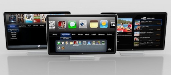 iTV & Apple TV