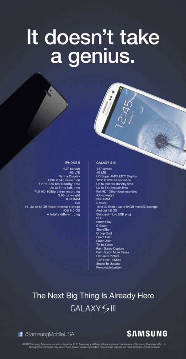 Samsung Galaxy S III iPhone 5