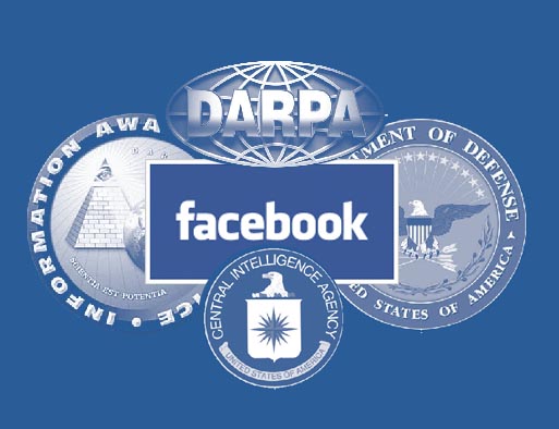 Facebook Bilgi Gizliliği