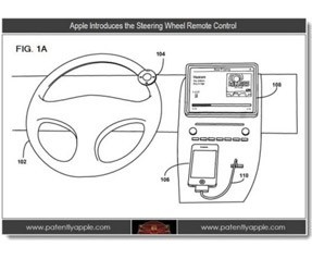iOS Patent