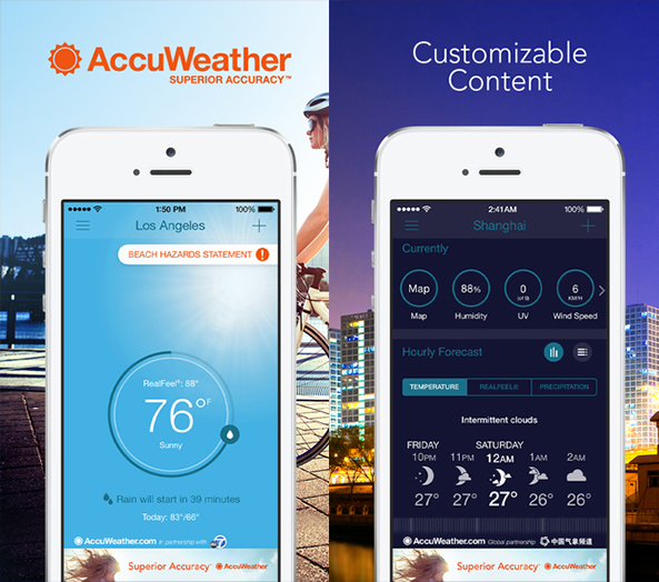 accu-weather